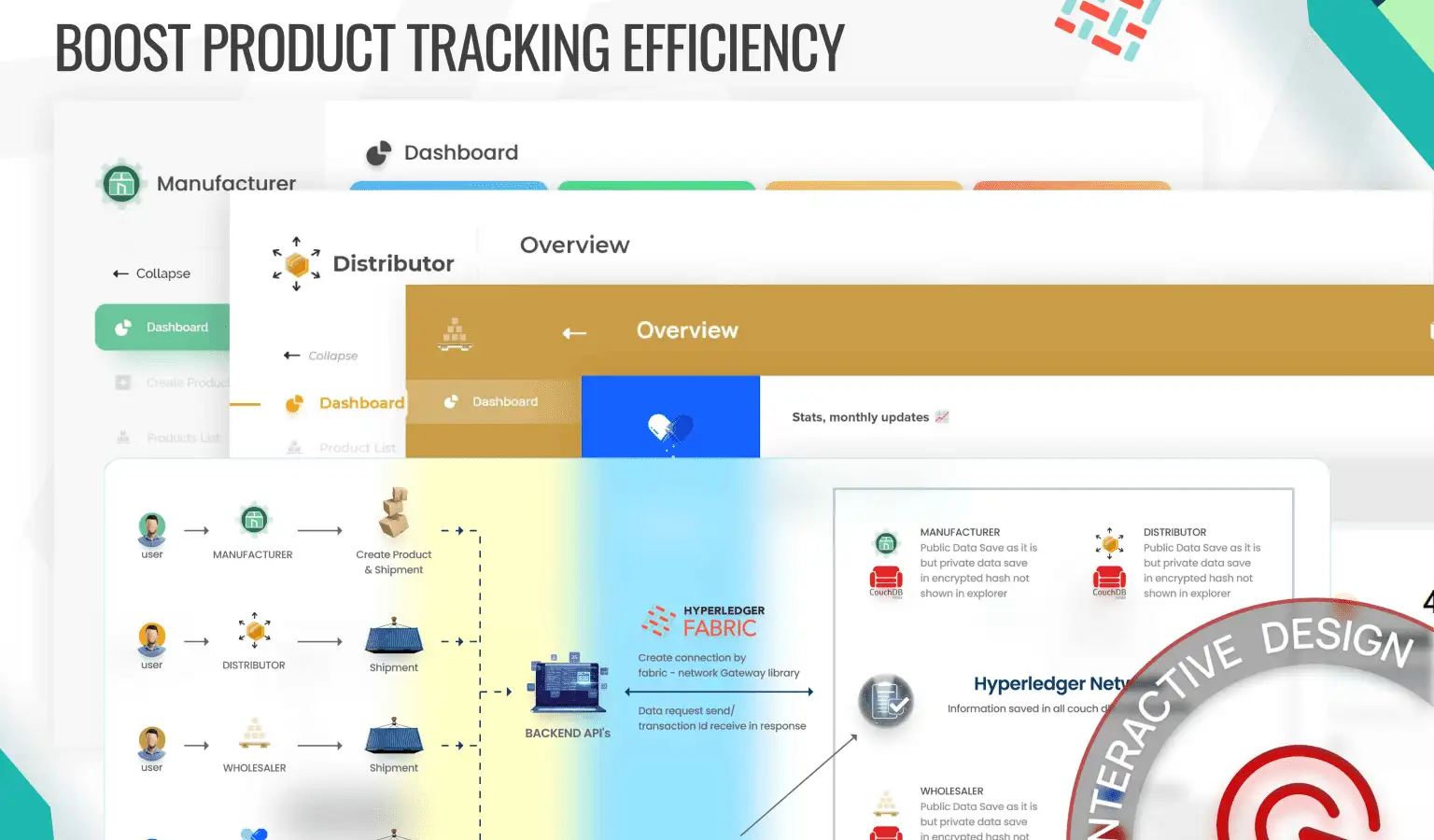 Cryptocurrency Development Services: Fast & 100% Secure