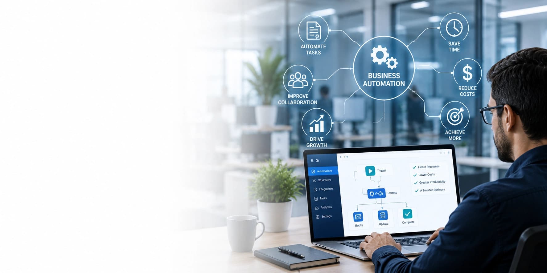 Business Automation