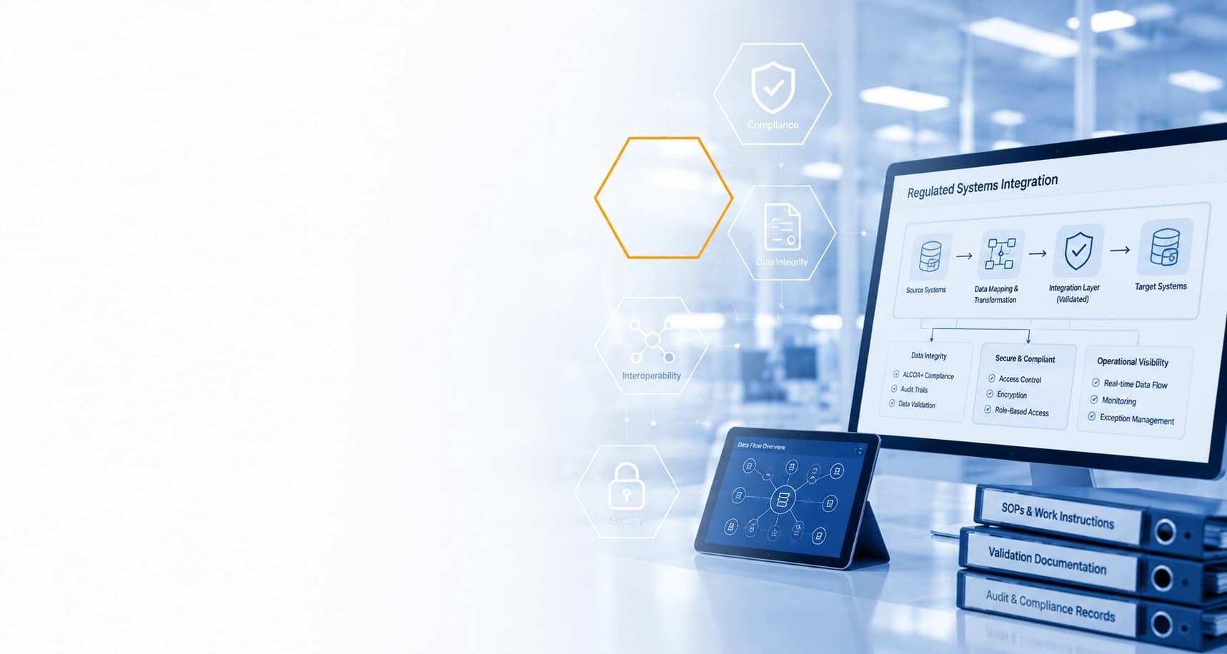 Regulated systems integration for health and life sciences